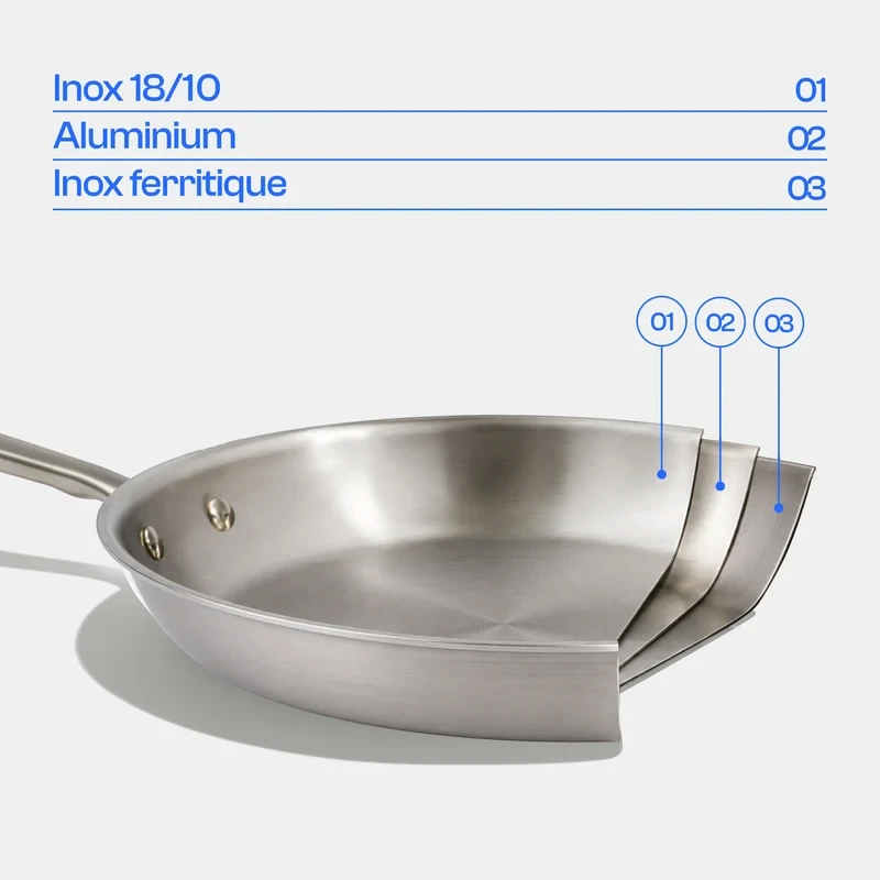 Coupe transversale d'une poêle Du Bruit dans la Cuisine Atma montrant les 3 couches d'inox et d'aluminium